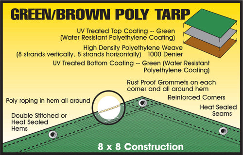 Dize Weathermaster® Brown/Green Poly Tarp (8 X 10 Ft)